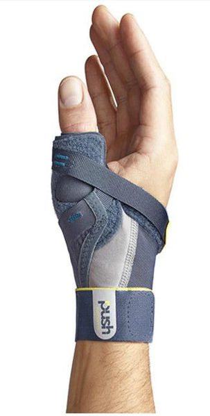 Picture of Left, Medium - Push Sports Thumb Brace 