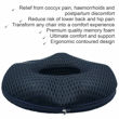 Picture of Donut Cushion Womens