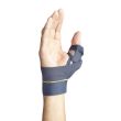 Picture of Push Sports Thumb Brace 